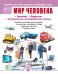 Мир человека: Транспорт. Профессии. Электричество и электробытовая техника. Тематический картинный материал с вопросами, загадками, стихами. Сюжетные картинки. Опорные схемы. ФГОС ДО
