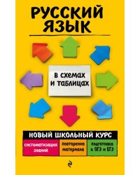 Русский язык