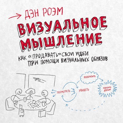 Личное развитие Визуальное мышление