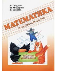 Математика в начальной школе. Таблица умножения