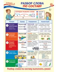 Плакат А3 "Разбор слова по составу"