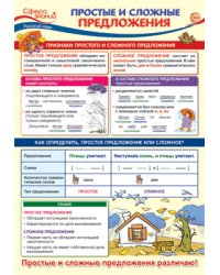 Плакат А3 "Простые и сложные предложения"