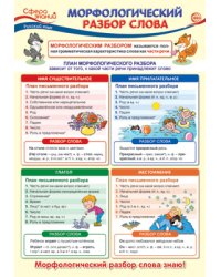 Плакат А3 "Морфологический разбор слова"