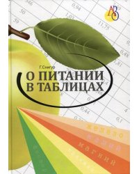 О питании в таблицах для всех, кто хочет быть здоровым