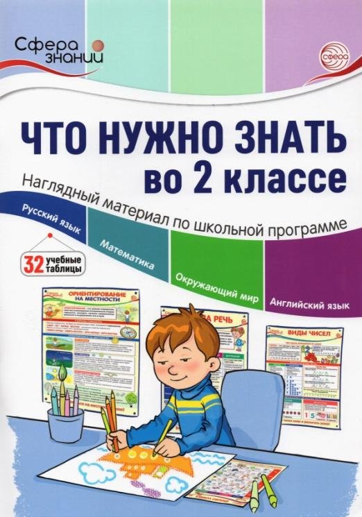 Что нужно знать в 2 классе. Наглядный материал по школьной программе. 32 учебных таблицы