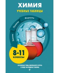 Химия