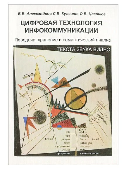Цифровая технология инфокоммуникации. Передача, хранение и семантический анализ текста, звука, видео