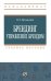 Брендинг. Управление брендом