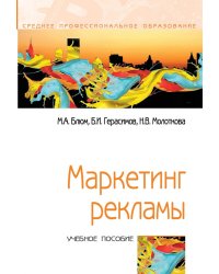 Маркетинг рекламы