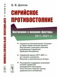 Сирийское противостояние. Внутренние и внешние факторы (2011–2021 гг.)