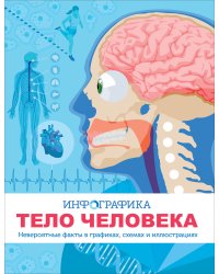 Тело человека. Инфографика