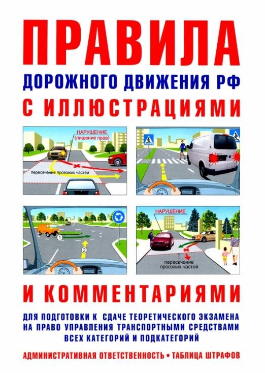 Правила дорожного движения с иллюстрациями и комментариями. Ответственность водителей (таблица штраф