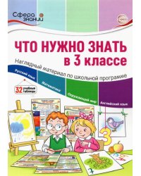 Что нужно знать в 3 классе. Наглядный материал по школьной программе. 32 учебных таблицы