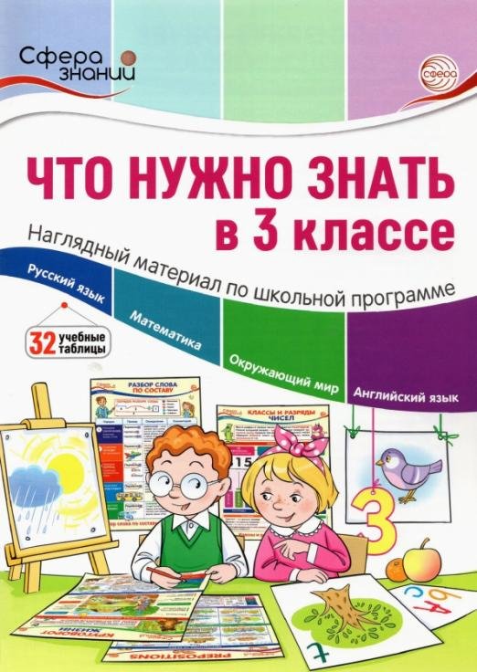 Что нужно знать в 3 классе. Наглядный материал по школьной программе. 32 учебных таблицы