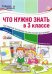 Что нужно знать в 3 классе. Наглядный материал по школьной программе. 32 учебных таблицы