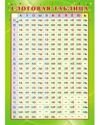 Учебный плакат А4 "Слоговая таблица"