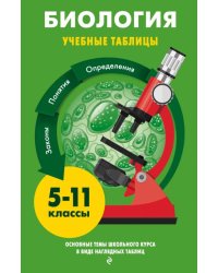 Биология. 5-11 классы. Учебные таблицы