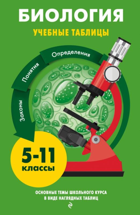 Учебные таблицы. 5-11 классы Биология. 5-11 классы. Учебные таблицы