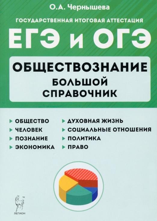ЕГЭ и ОГЭ Обществознание. Большой справочник