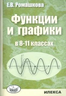 Функции и графики в 8-11кл