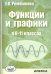 Функции и графики в 8-11кл