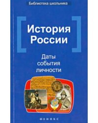 История России: даты, события, личности