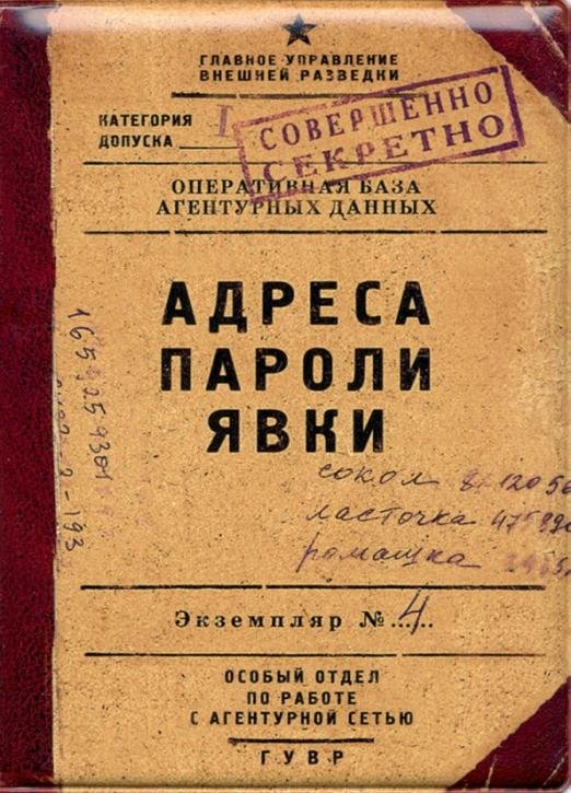 Обложка книги «Обложка на паспорт Адреса, пароли, явки»