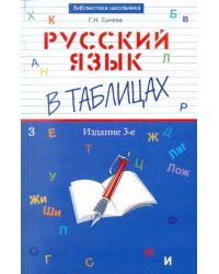 Русский язык в таблицах