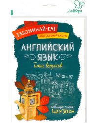Английский язык. Типы вопросов