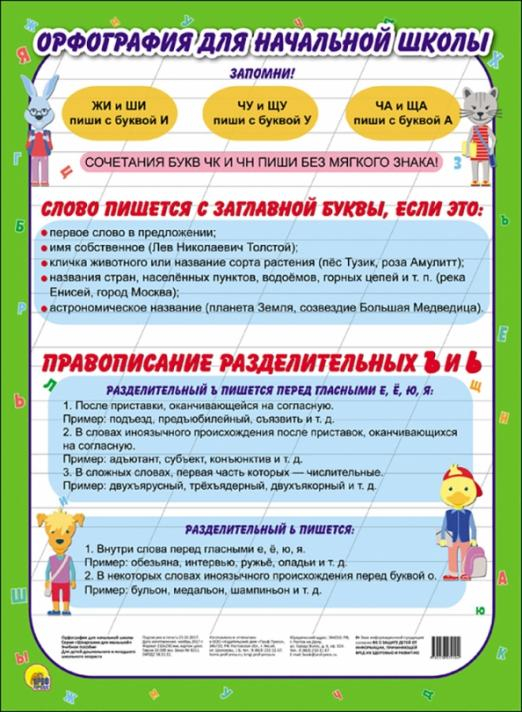 Орфография для начальной школы