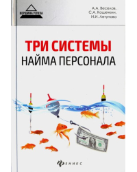 Три системы найма персонала