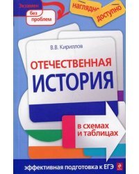 Отечественная история в схемах и таблицах