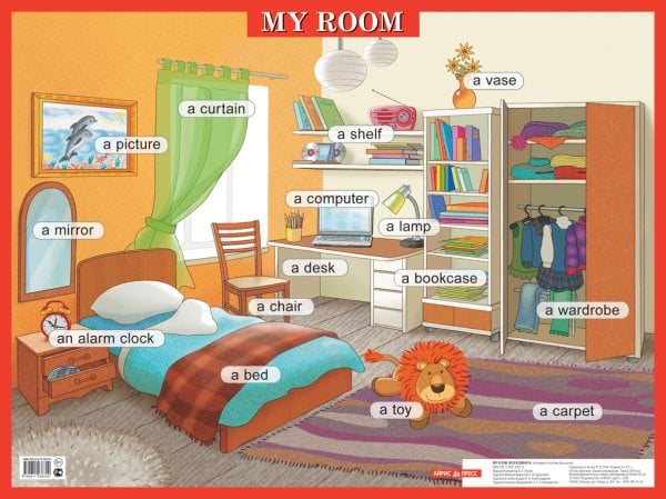 Наглядные пособия. Плакаты Моя комната. My room. Наглядное пособие на английском языке