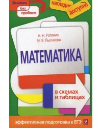 Математика в схемах и таблицах