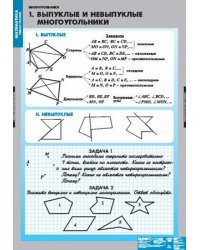 Комплект таблиц. Математика. Многоугольники (7 таблиц)