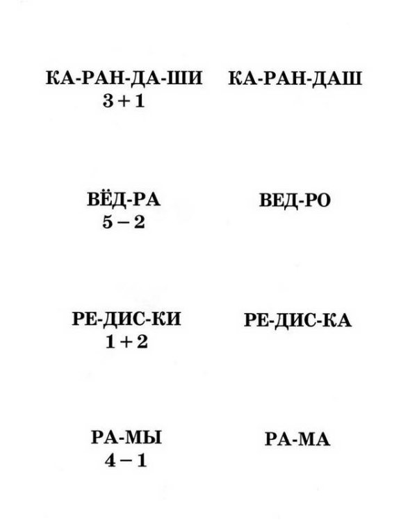 Игры с парными карточками. Звуки Р, Л / 