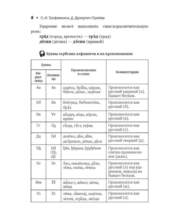 Сербский язык. Начальный курс
