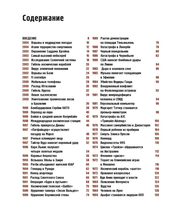 ХХ век в истории. 100 самых громких событий