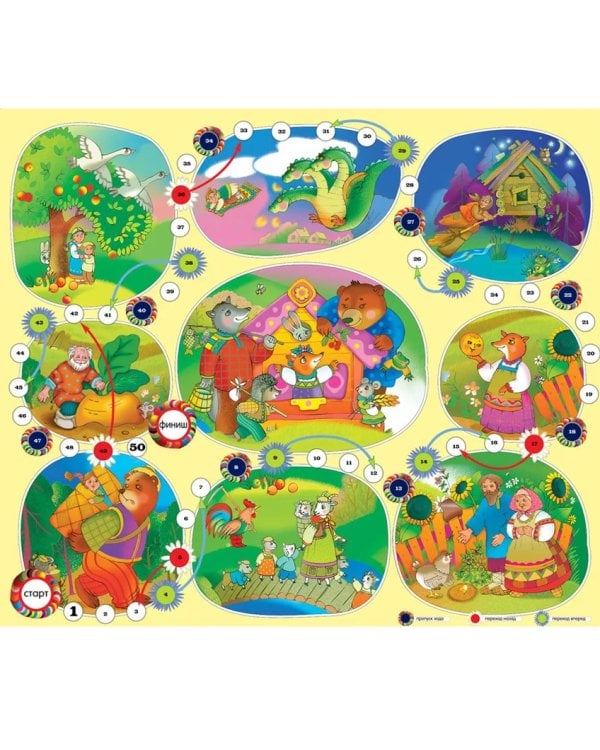 Игра-ходилка. Сказка за сказкой