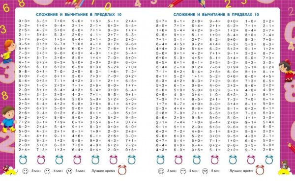 3000 примеров по математике (счёт в пределах 10). 1 класс