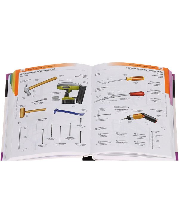 Турецко-русский, русско-турецкий визуальный мини-словарь