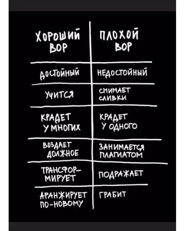 Кради как художник. Творческий дневник