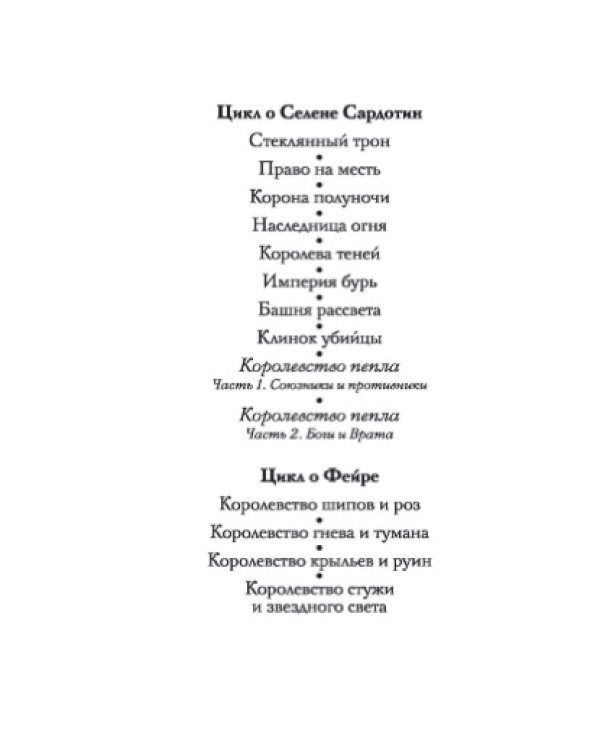 Королевство шипов и роз