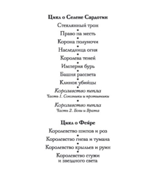 Дополнительное изображение книги «Королева теней»