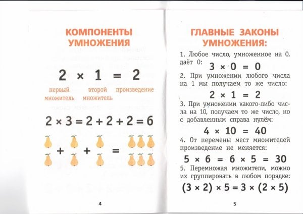 Учим таблицу умножения