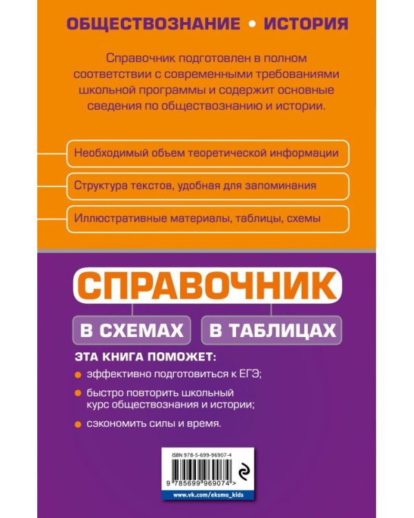 Дополнительное изображение книги «Справочник в схемах и таблицах: обществознание, история»