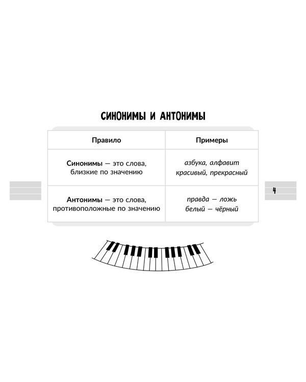 Все правила русского языка. 2 класс. С наглядными примерами, контрольными и тренировочными упражнениями