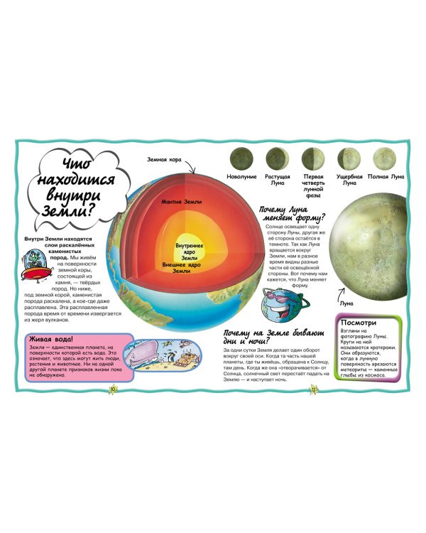 Что?Как?Почему?Моя первая энциклопедия