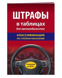 Штрафы в таблицах для автомобилистов с изменениями на 2018 год (классификация по степени наказания)