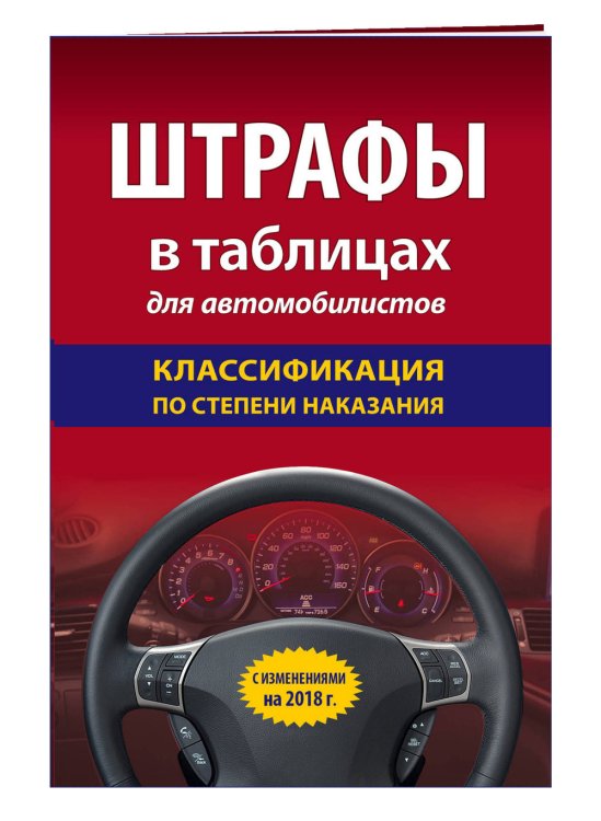 Штрафы в таблицах для автомобилистов с изменениями на 2018 год (классификация по степени наказания)